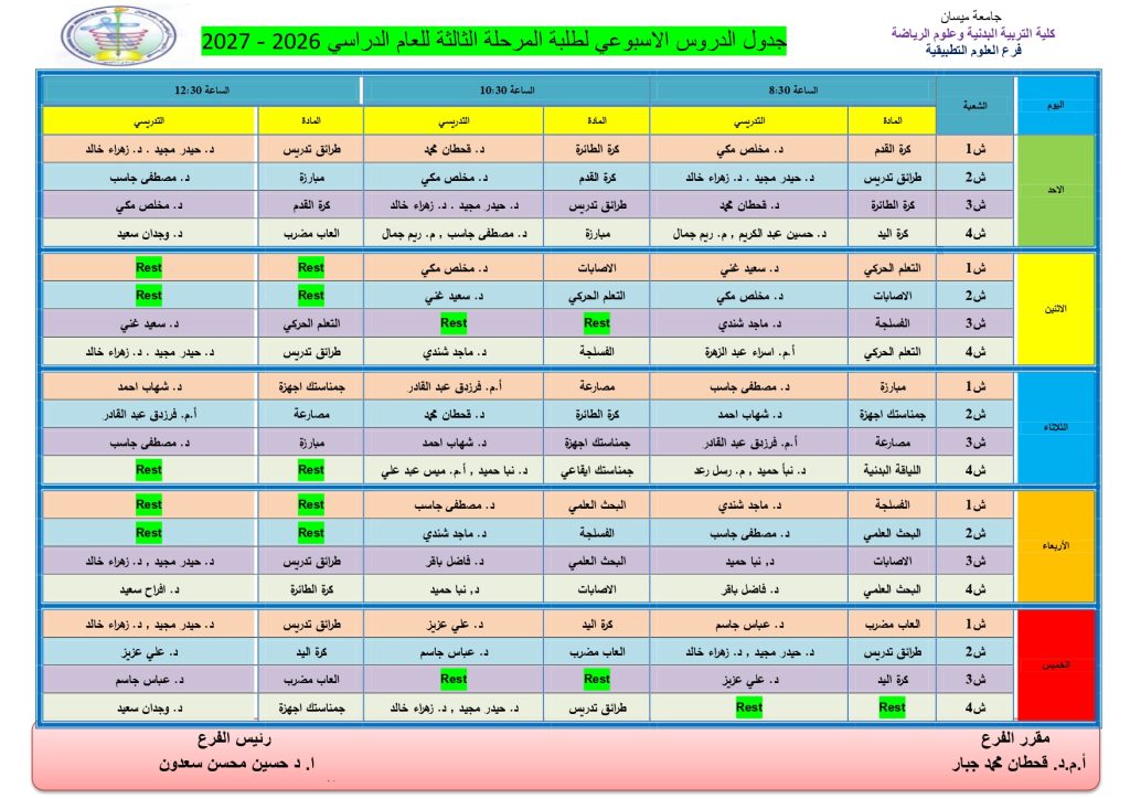 الثالثة