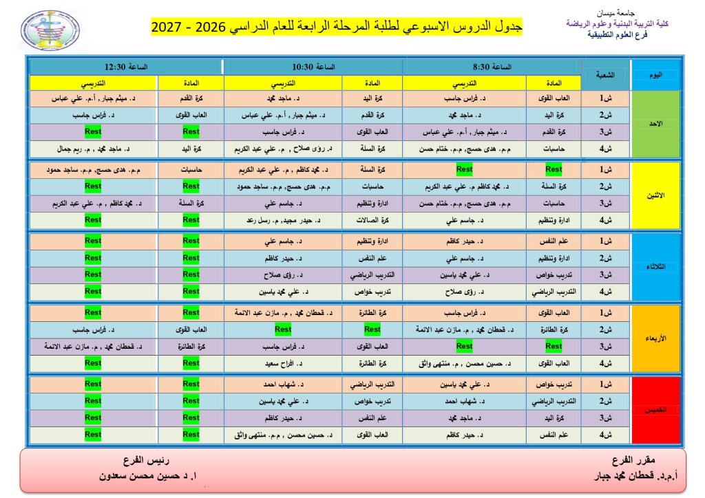 الرابعة