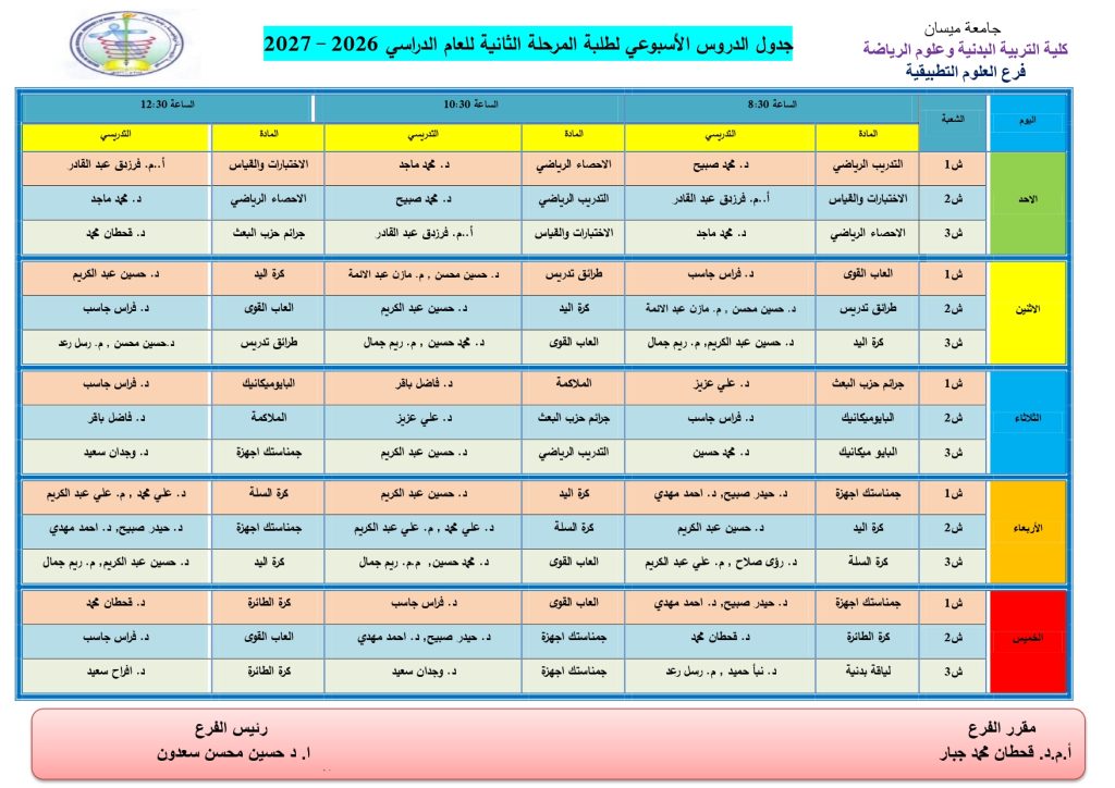 جدول الثانية